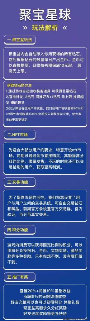 聚宝星球 5月首发，传奇打金+NFT数字收藏品+聚宝盆永久收益玩法插图2