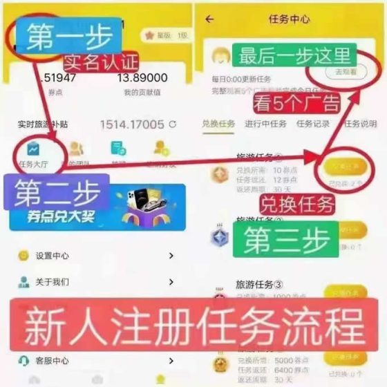 蚁丛联盟链,蚁丛旅游联盟链注册教程收益板块玩法详解插图2