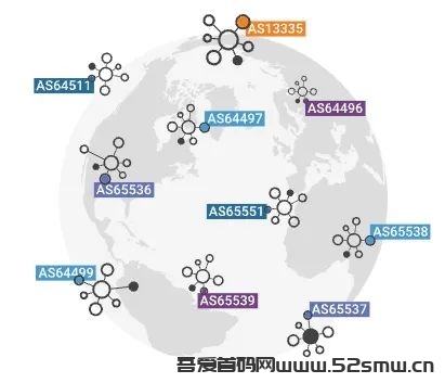 你的 IP 归属地，是咋被挖出来的？插图1