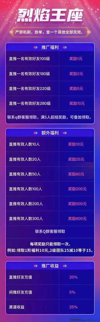 烈焰王座 单职业传奇手游打金 昨天下午首码 零撸为王 白嫖到底插图1