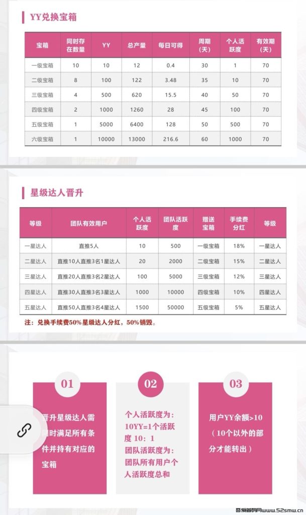 首码刚出 YY生活新人注册送12卷轴，免费实铭，一个19块插图2