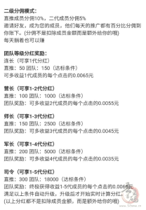 转发文章赚钱最新平台2022年哪个靠谱？揭秘转发文章现在还值得做吗？插图4