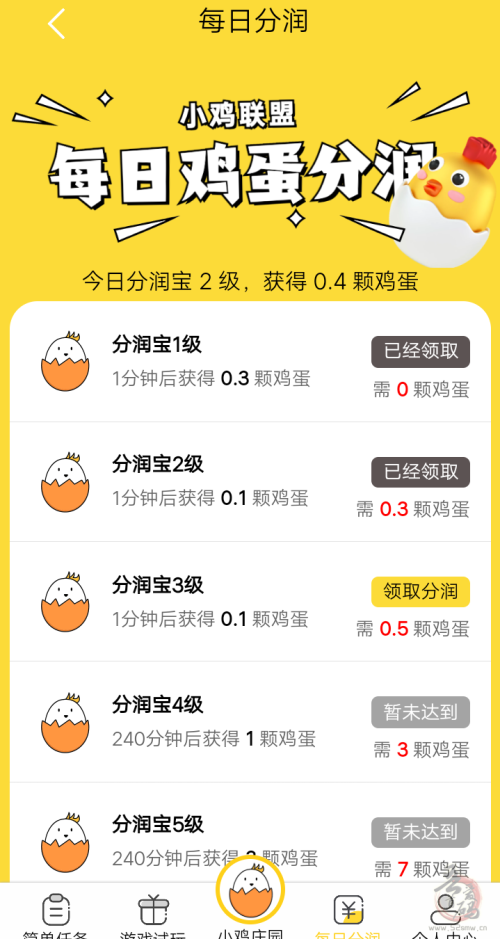 小鸡联盟首码 利分宝＋养小鸡模式插图1