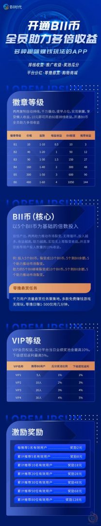 BI时代  10元公排，明天中午首码  欢迎对接插图1