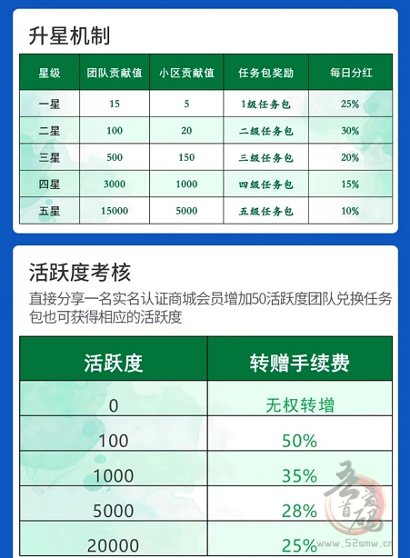 翰林优商今日正式上线！送产12碳豆任务包怎么玩？交易什么时候开？APP下载地址是多少？插图3