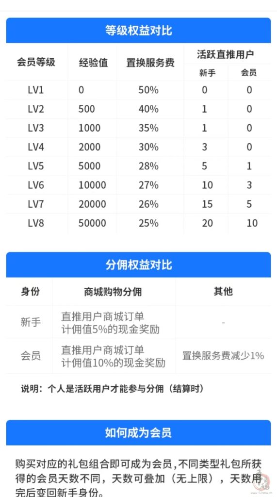 聚牛宝商城是什么，送产13.5积分任务包怎么玩，跟聚跑是什么关系，值得入手吗？插图2