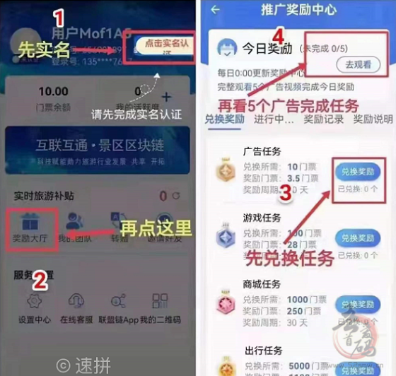 旅游联盟链超级详细进阶玩法教学插图1