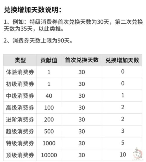 聚牛宝商城是什么，送产13.5积分任务包怎么玩，跟聚跑是什么关系，值得入手吗？插图3