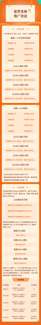 赏金宝典，注册即送每日分奖励，1元即可提现，推广收益稳定每天50-800米，不服进来看模式插图1