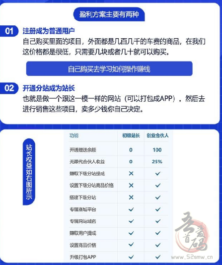 知识付费分销赚钱怎么做？如何选择虚拟资源站代理？免费开通站长是真的吗插图4