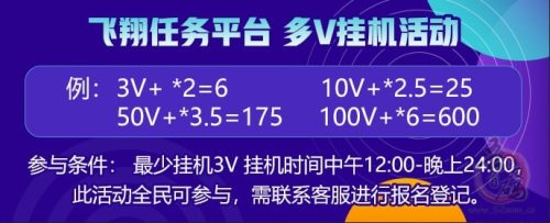 网赚兼职项目 飞翔微信挂机飞猪模式，单号一天躺赚50+，以变现几百元插图2