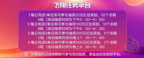 网赚兼职项目 飞翔微信挂机飞猪模式，单号一天躺赚50+，以变现几百元插图4