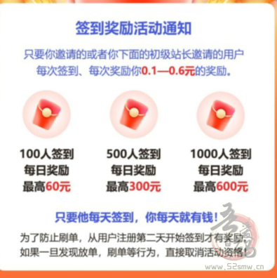 阿狸副业网到账1300元！虚拟资源站无限代推广收益月入过万是真的吗插图5