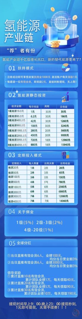 国鸿首码刚出插图1