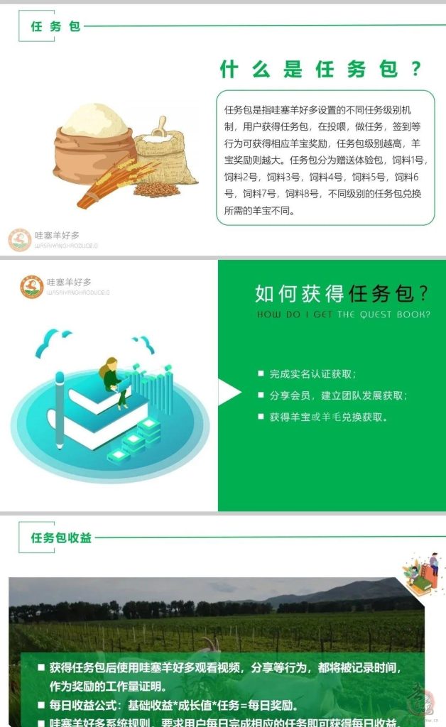 哇塞羊好多是什么？注测送产12羊宝任务包怎么玩？app怎么注册下载？项目靠谱吗？插图2