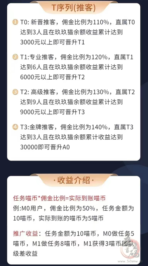 喵星人挂机怎么赚钱？玖玖猫挂机有多少任务？附最新注意事项及操作流程攻略插图7