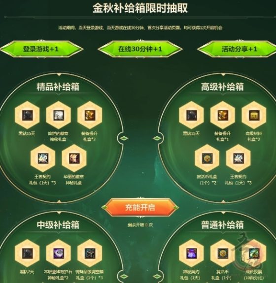 9月DNFWegame免费领QQ黑钻31天插图