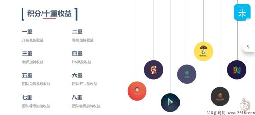 云米汇购，新项目，全网扶持最高插图11