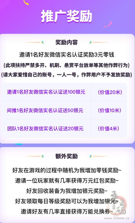 玩过这个项目的小伙伴都乐开花了，你还不来试试？插图3