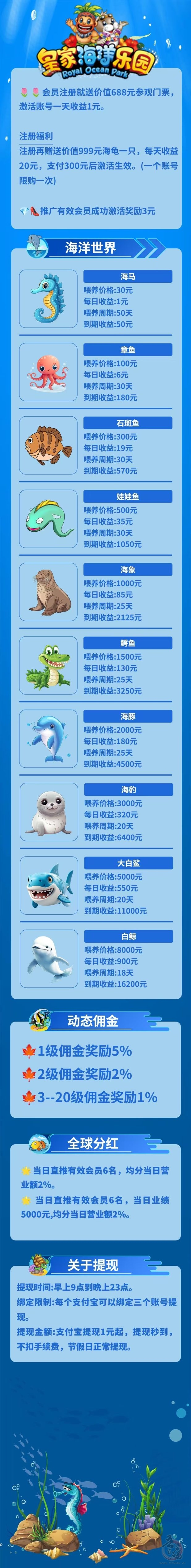 首码海洋乐园:预热上线,喂养分红收益,限量海龟,688福利免费送,一元提现秒到账