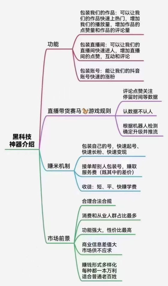 图片[4]-2025黑科技 DY 涨粉深度揭秘：网红爆火背后的推手与破局密码-首码项目网