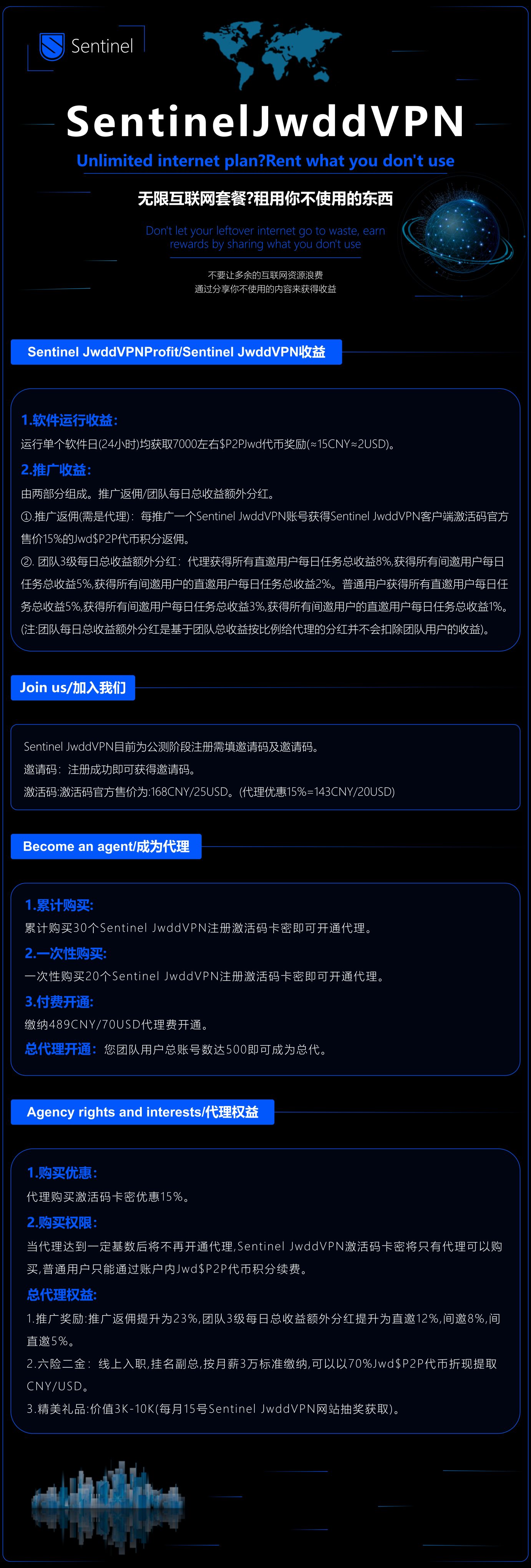 图片[2]-项目预热!招代理!Sentinel Jwdd网络分享电脑挂机项目,高额奖励,稳定收益,正规绿色长期稳定-52首码项目网-网上创业赚钱首码项目免费推广发布平台-天庭首码项目网-99首码项目网-天庭空投网