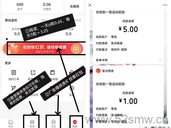 有好价:首码零撸平台每日5元阅读任务,1元起提秒到账-首码项目网