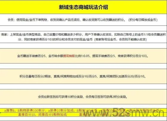 首码新泰购商城，购物全返，零撸积分变现！-首码项目网