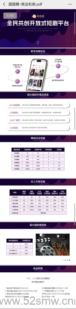 零撸圆圆鲤卷轴加速模式，轻松获取价值7元的自带交易福利-首码项目网