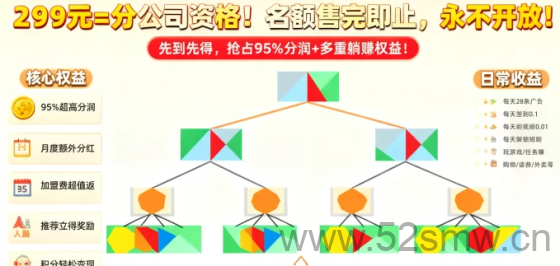 速占位!新项目预热招募 999 位分公司,官方直对接,最高级别分佣等你来拿!-首码项目网