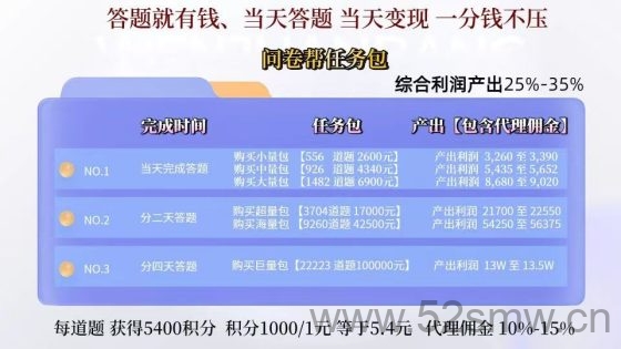 问卷自动答题 答题就获得积分 今天干今天赚 不压一毛钱 每次周期3小时-首码项目网