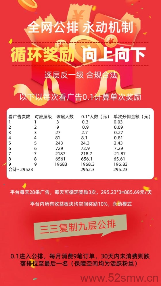 别犹豫！新项目预热开招 999 位分公司，公排占位享顶级分佣，官方通道已开启！-首码项目网