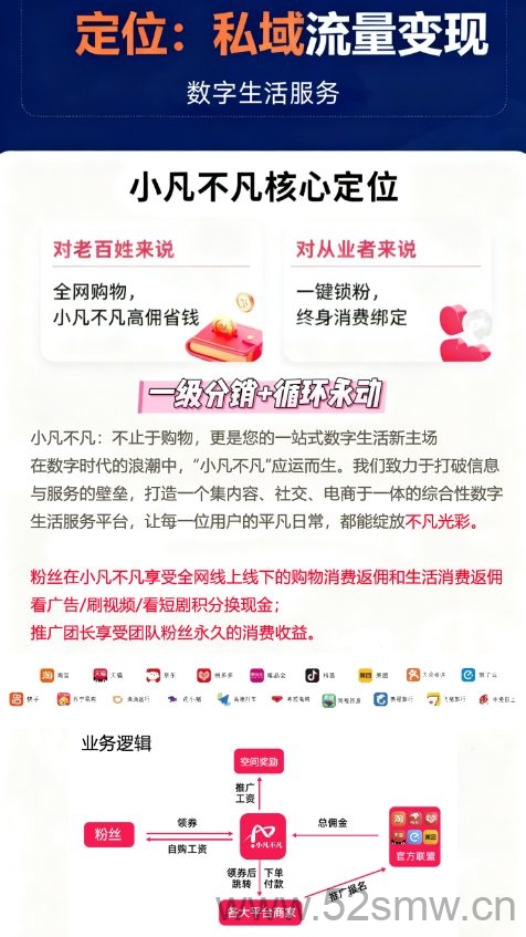 小凡不凡:数字生活服务的新选择,打破购物与社交的界限-首码项目网