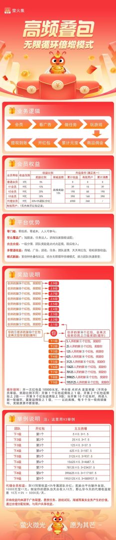 首码萤火集: 看广告综合赚米轻松无投资，团队上万人轻松参与-首码项目网