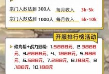 凡人模拟器：零撸模式体验修仙养成，轻松赚取财富与成长！-首码项目网