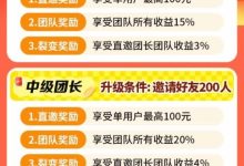 欢乐红包首码来袭!多鱼夺宝新平台,零撸看广告,轻松日赚!-首码项目网