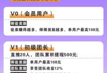 小豹点点APP最新上线：零撸轻松赚，对接开最高团长-首码项目网