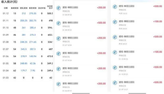 每天点点广告，一天50-200，新手小白也能轻松上手-首码项目网