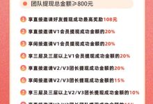 小鹿角APP新台子活动三天大放水，开通V3最高团长权限拿首码-首码项目网