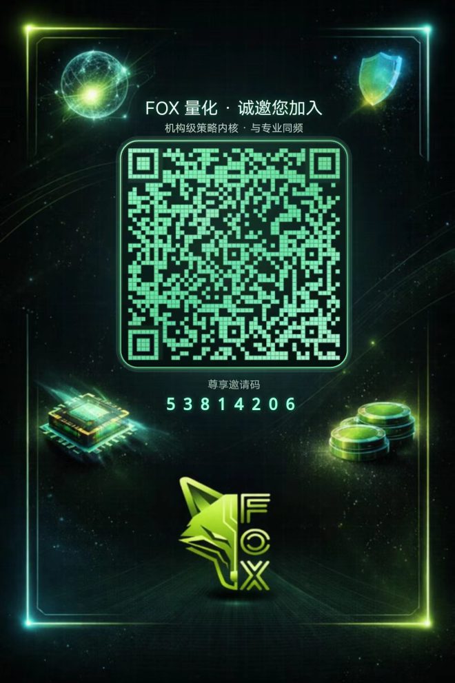 图片[3]-Fox哈希量化挂机自动交易，一手对接，全球首创保本量化！-亿多多首码网