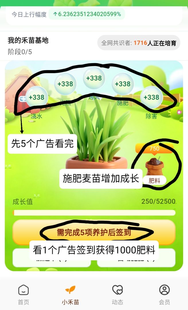 零撸蝉书优选，圈圈模式，蛋蛋星球三台，五大收益来源-首码项目网