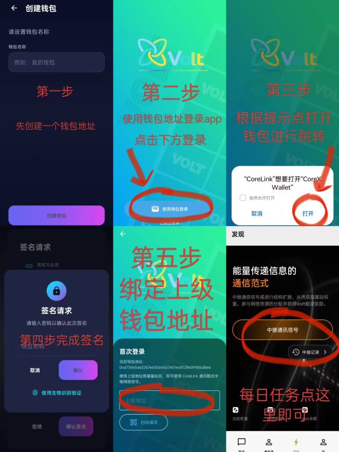 免费空投VOLT，一个0.2元-首码项目网