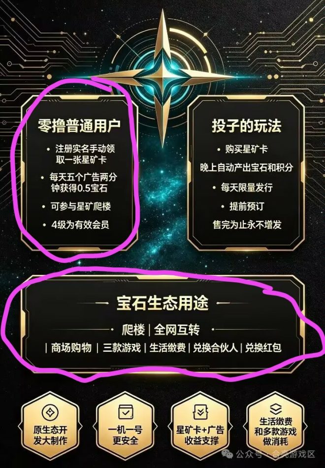 新零撸首码项目预热：明日下午正式上线全新模式，进群提前锁首码名额抢早鸟红利-首码项目网