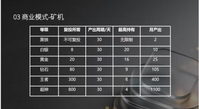 【赏金联盟】8月8日首码，0撸卷轴模式-首码项目网
