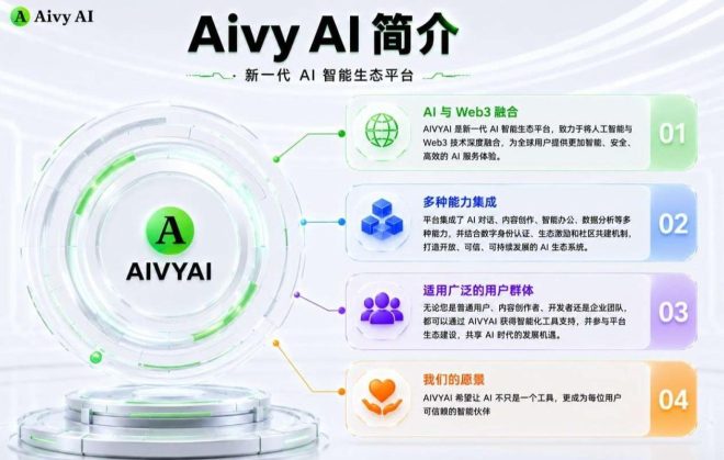 AivyAI:普通人能参与的AI风口,零撸AVAX,首码上线速度上车!-首码项目网