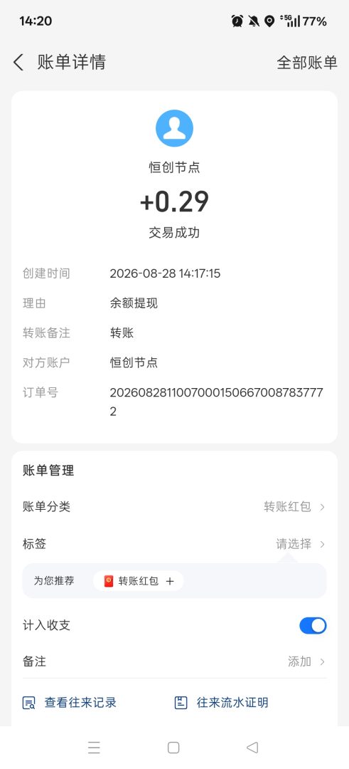 正文图片