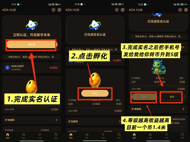 首码ADA爬墙模式,无限代扶持5级。-首码项目网