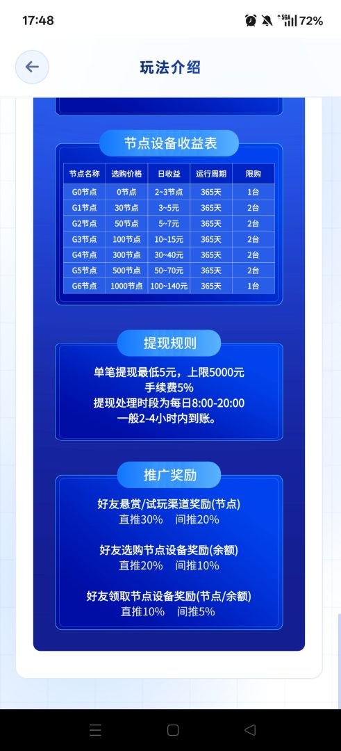 正文图片