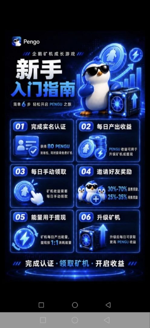 Pengo首码,爬墙模式,无广告-吾爱首码网