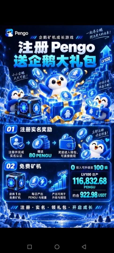 Pengo0撸首码,注册送80PENGU和一台企鹅K机-吾爱首码网